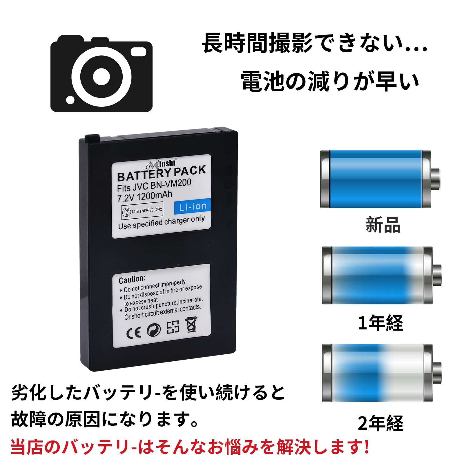 新品JVC BN-VM200 互換バッテリー【1200mAh 7.4V】1年保証 リチウム 