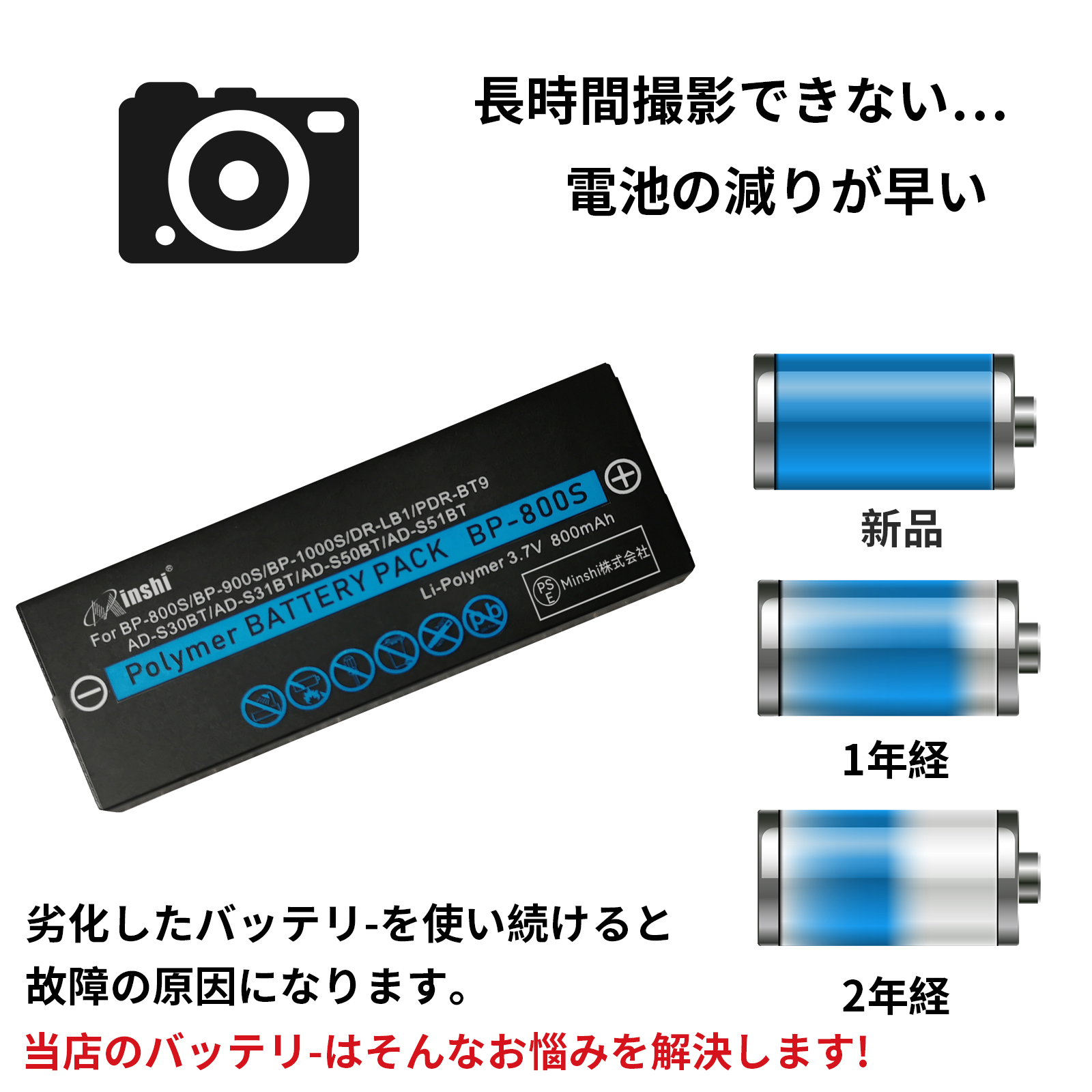 新品 KYOCERA BP-1000S 互換バッテリー【800mAh 3.7V】1年保証