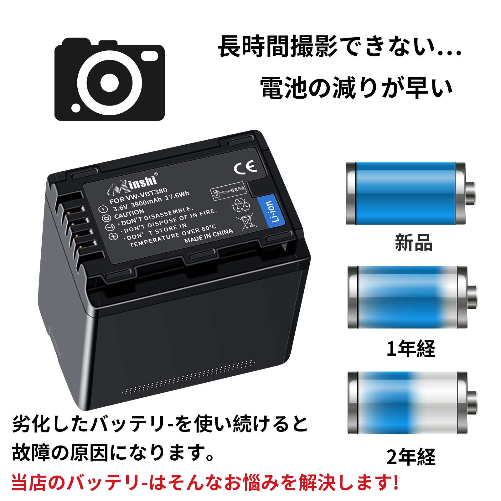 Panasonic HC-W580M（別売バッテリー・SDカード・ストラップ付） ☆極美品☆ Panasonic HC-W580M 予備バッテリー付き - メルカリ
