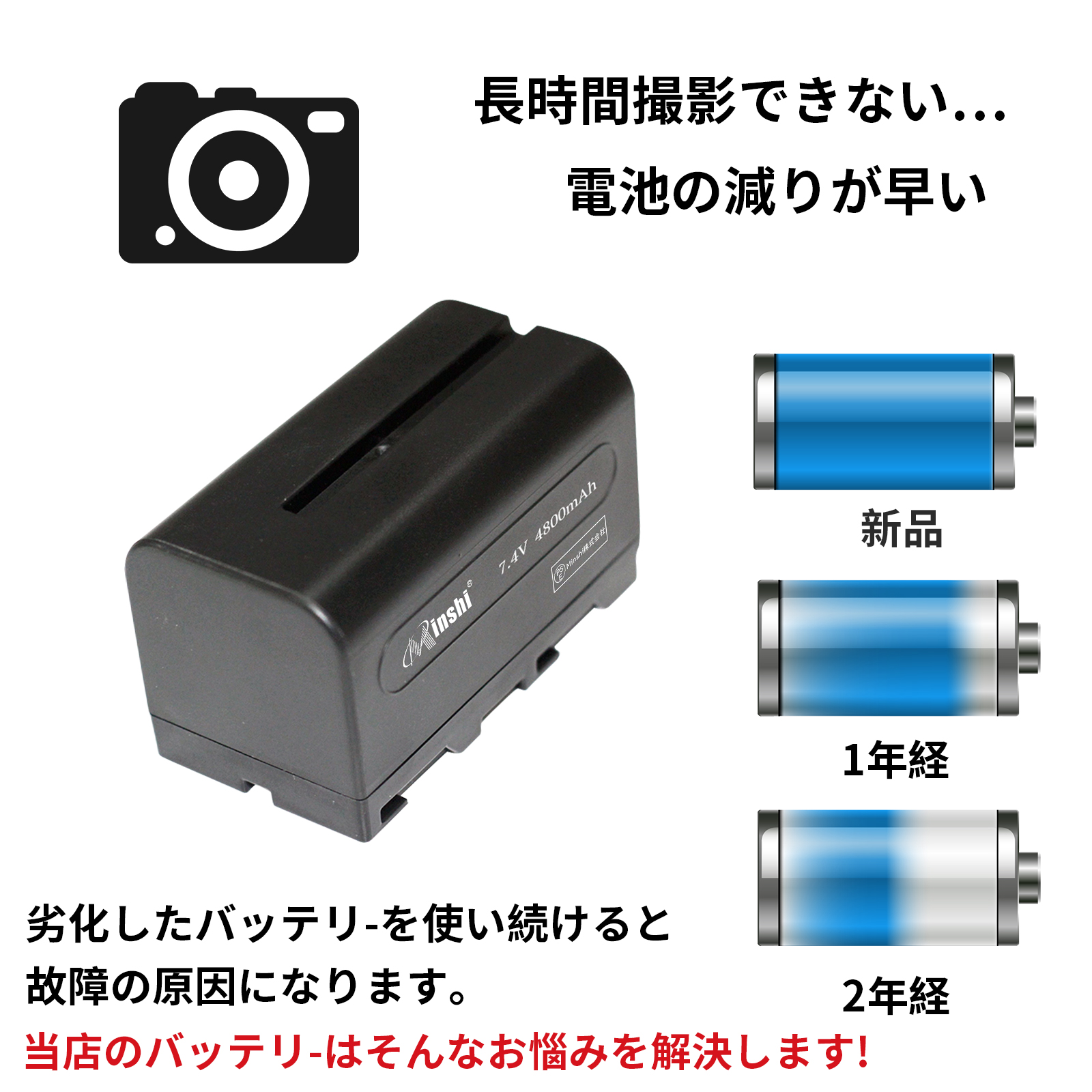 SONY DCR-VX2000 ビデオカメラ 動作品／充電器・バッテリー3個 dcr-vx2000（デジカメ用バッテリー）｜カメラアクセサリー｜カメラ