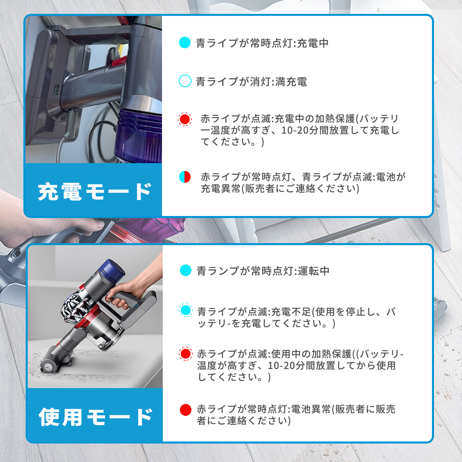 ダイソン V6 Cord-Free vacuum 互換バッテリーWHH dyson DC58 DC59 DC62 DC72 DC74 SV07 SV09 HH08 対応 21.6V 4000mAh[Dyson 送工具を取り付ける] | Dyson | 05