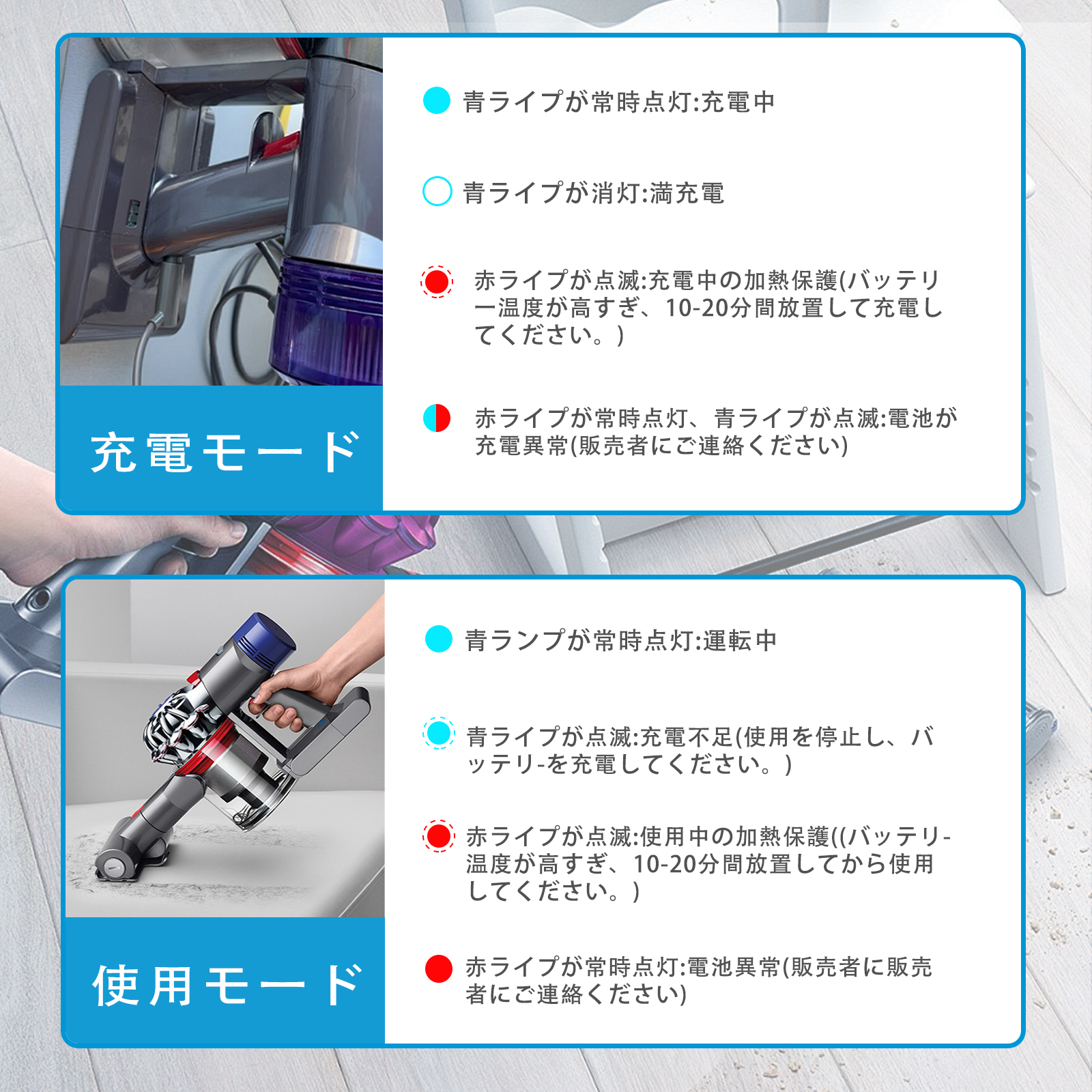 Dyson 対応 互換バッテリー V8 Animal Cordless Stick Fluffy Absolute