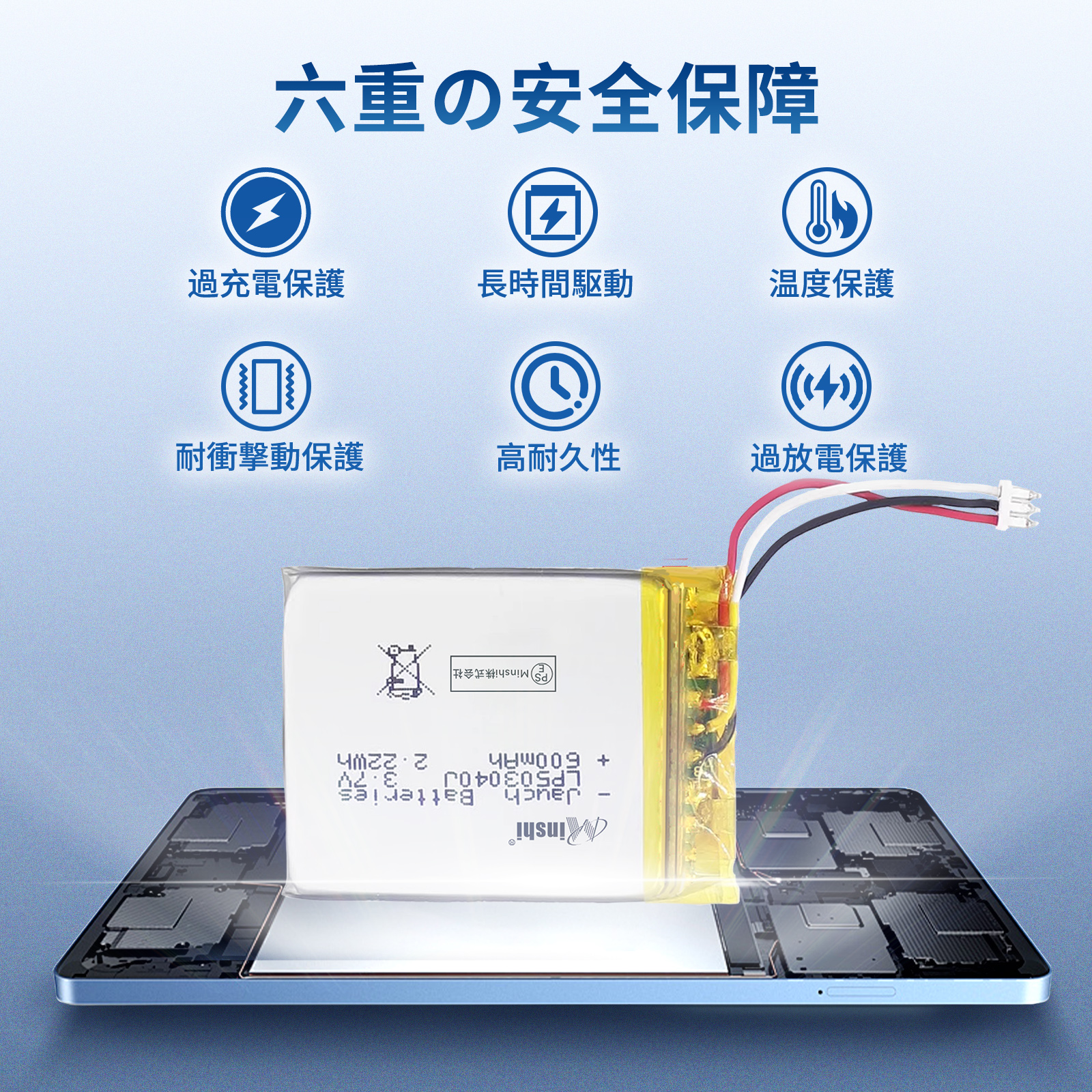 新品IN iPOD Mini 4GB A1051 MP3/4 互換バッテリー【600mAh 3.7V】1年