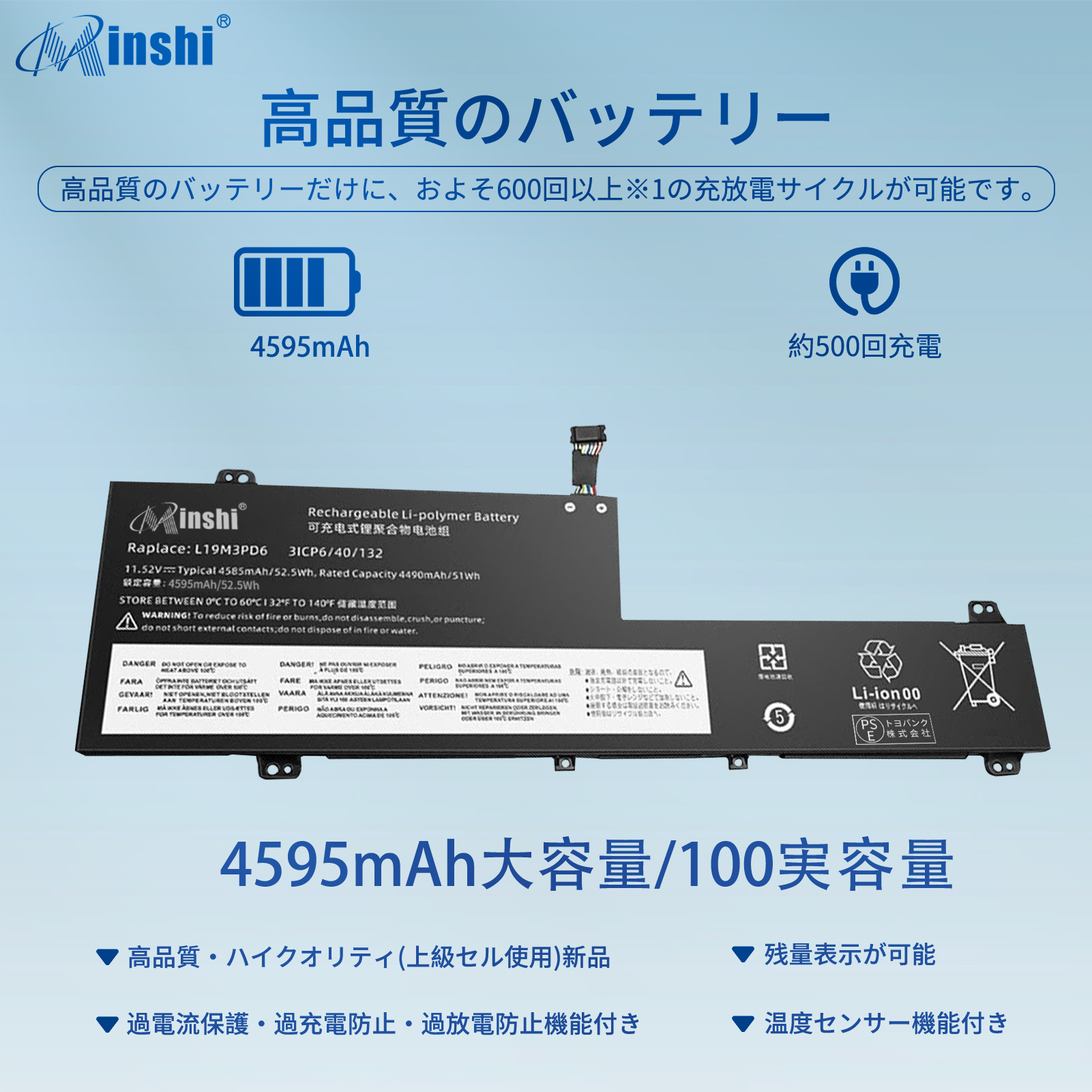 Lenovo（レノボ） 新品 Lenovo IdeaPad Flex 5-14 14/14IIL 互換