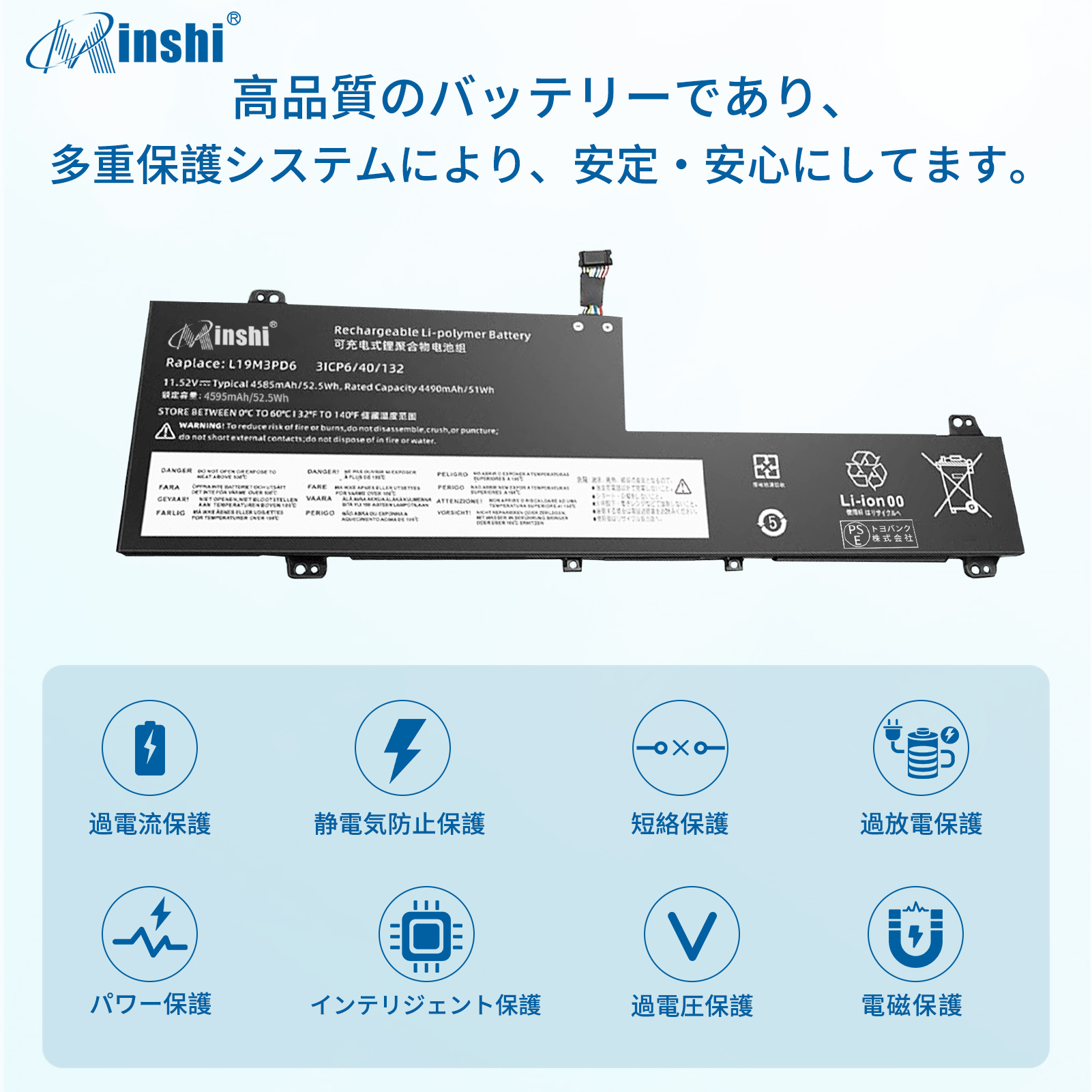 Lenovo（レノボ） 新品 Lenovo IdeaPad Flex 5-14 14/14IIL 互換