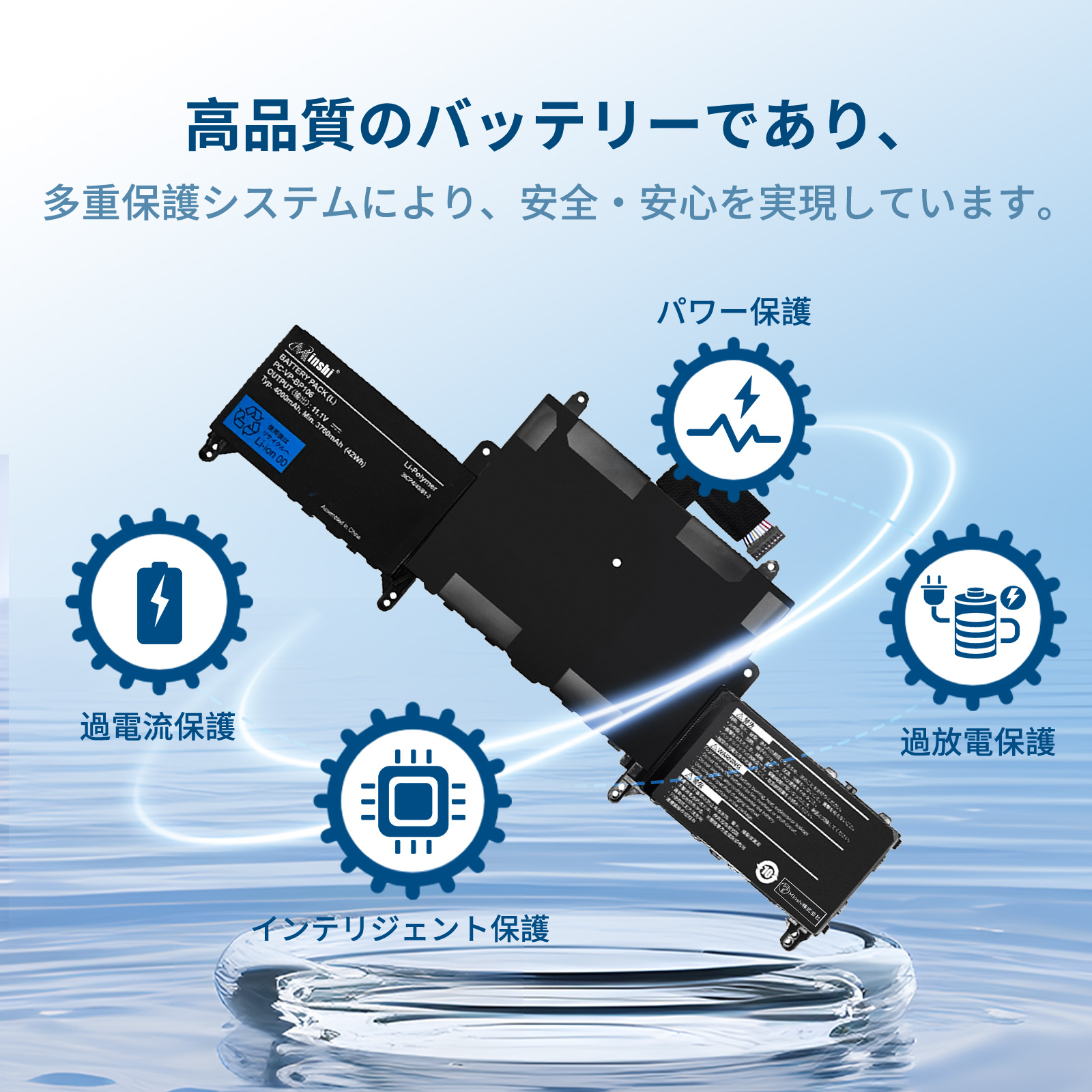 NEC PC-HZ550GAG 7世代Ci5 液晶タッチパネル カメラ付 NEC PC-HZ550GAG 7世代Ci5 液晶タッチパネル カメラ付 - メルカリ
