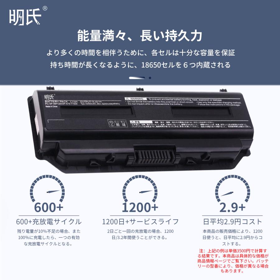 Minshi NEC PC-LL750TSW 対応 互換バッテリー 3350mAh PSE認定済 高品質交換用バッテリー  ノートパソコンアクセサリー、周辺機器