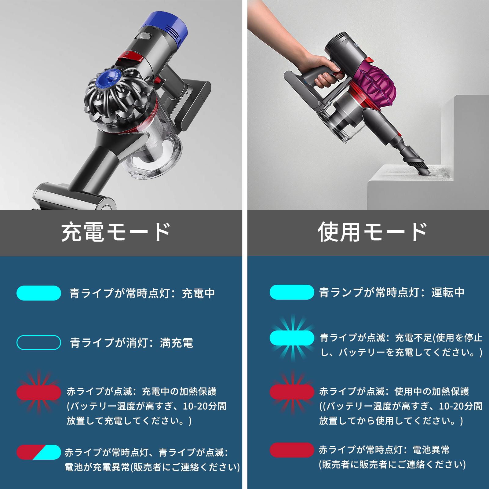 Dyson ダイソン 1年保証 互換 バッテリー V6 21.6V 4000mAh 大