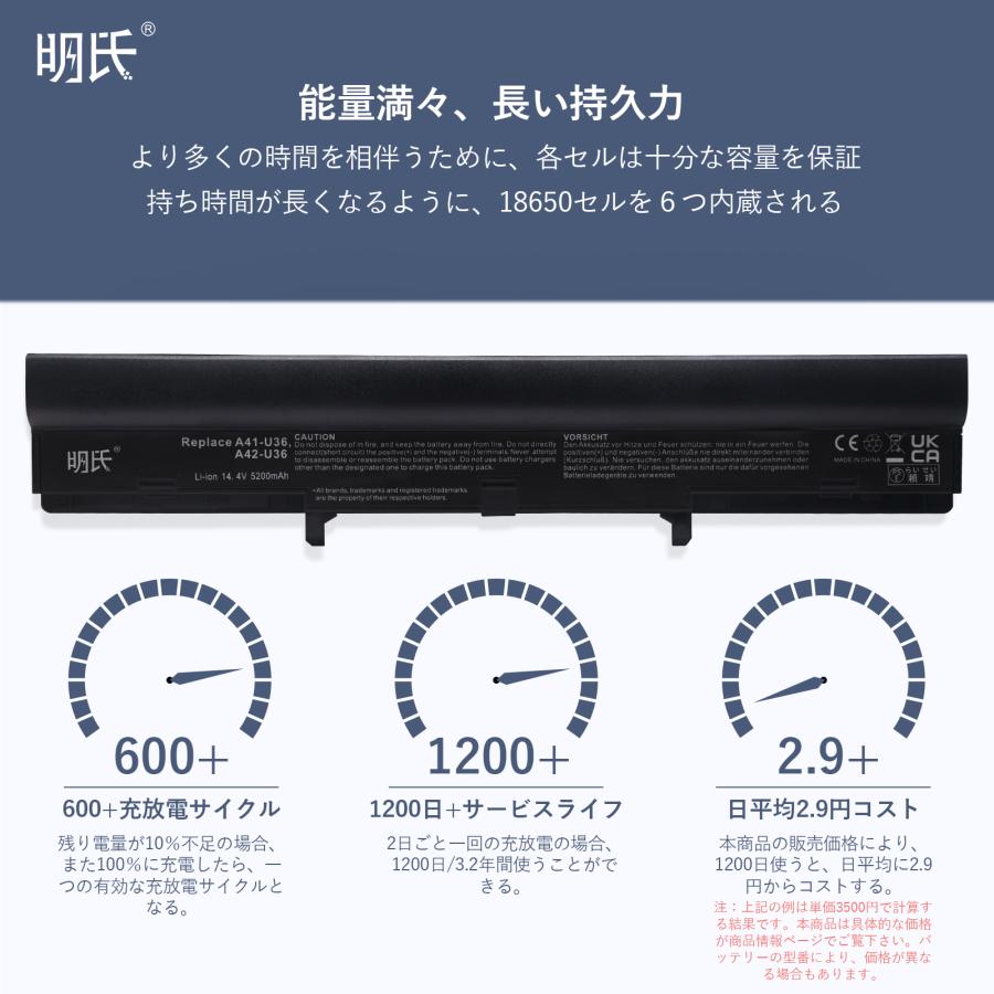 【minshi】ASUS ASUS U32 Series【4400mAh 14.4V】対応用 高性能 ノートパソコン 互換 バッテリー｜minshi｜06