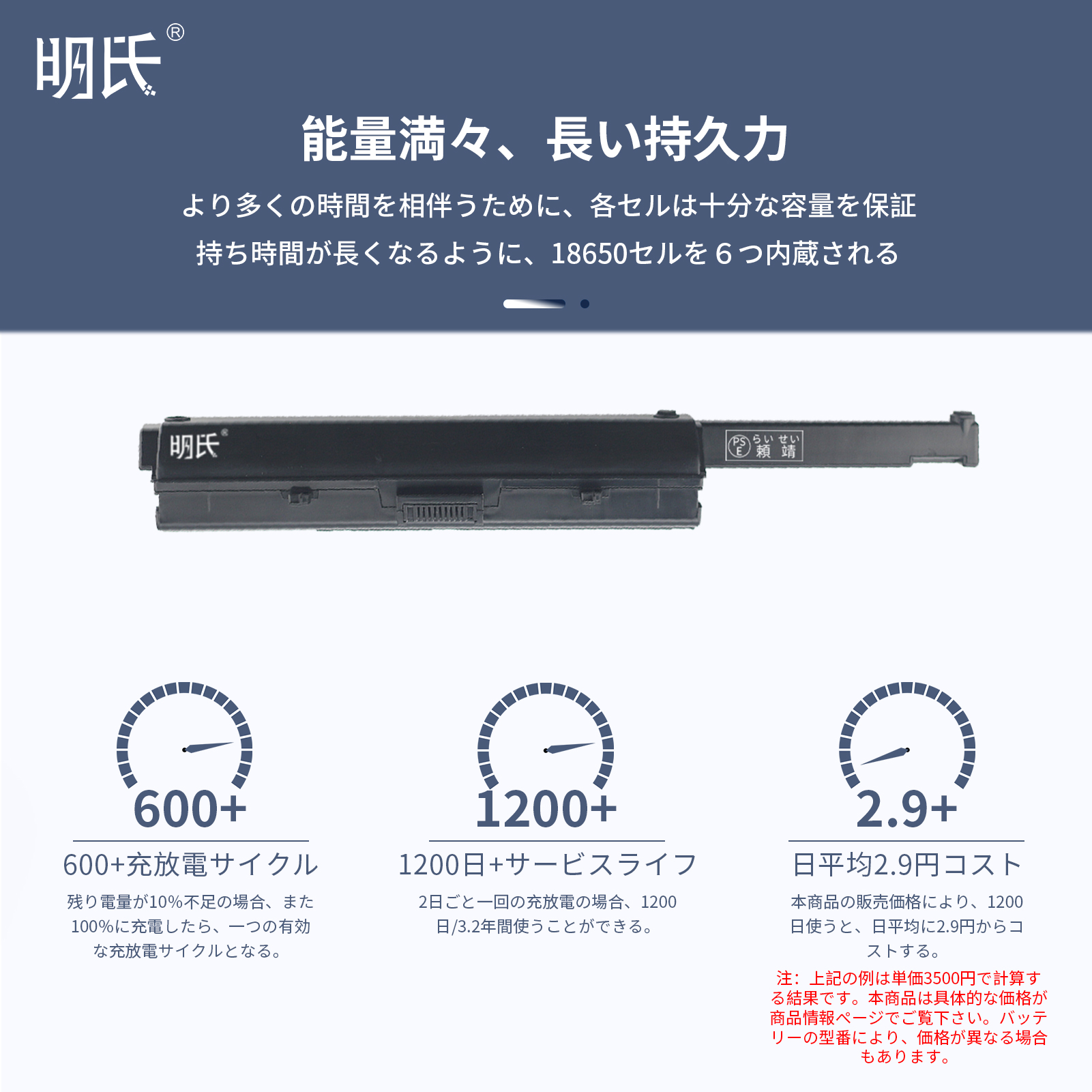 【minshi】DELL RU030【6600mAh 11.1V】対応用 高性能 ノートパソコン 互換 バッテリー｜minshi｜03