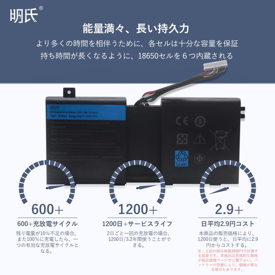 【minshi】DELL 0G33TT【5800mAh 14.8V】対応用 高性能 ノートパソコン 互換 バッテリー｜minshi｜03