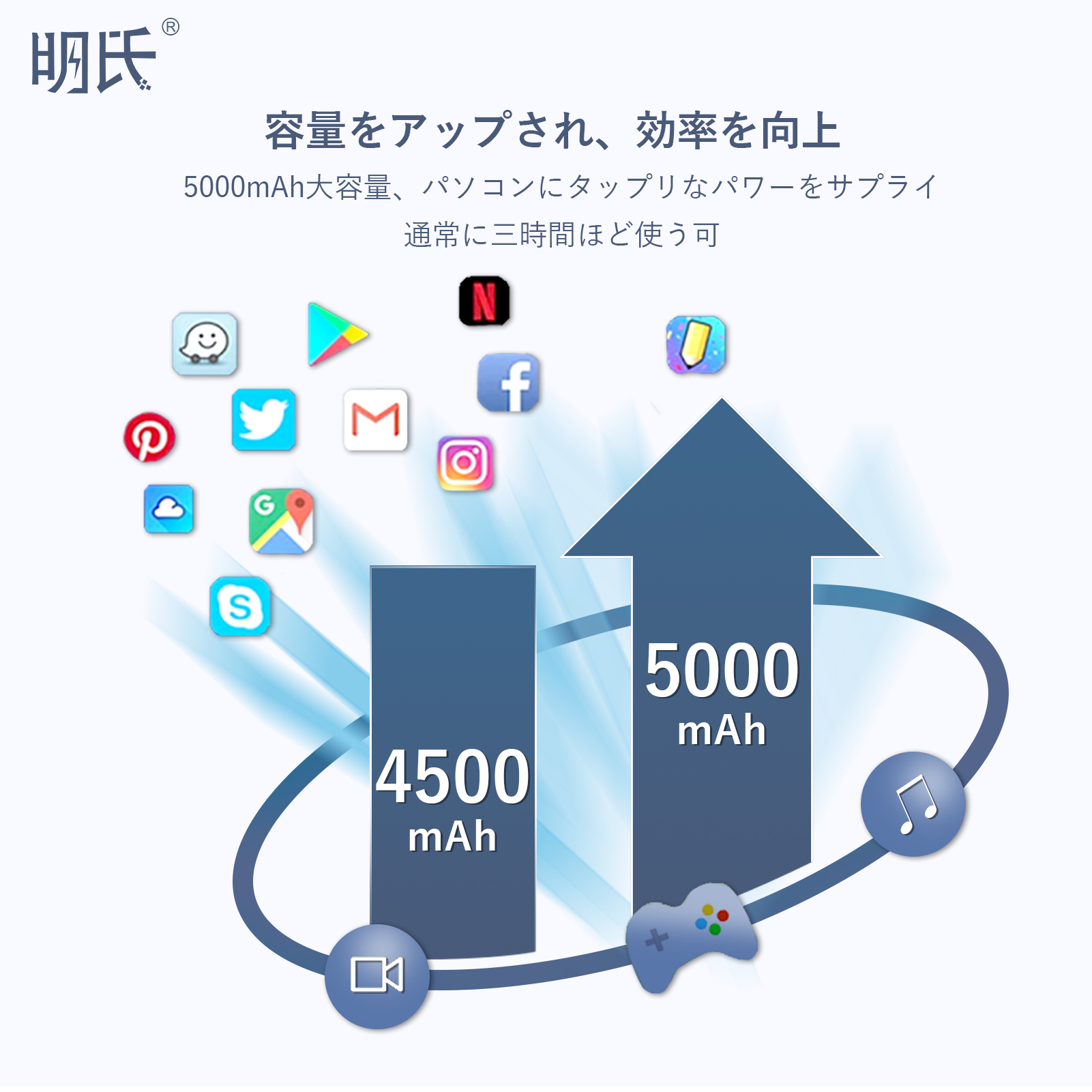 【minshi】DELL 34GKR【5000mAh 7.4V】対応用 高性能 ノートパソコン 互換 バッテリー｜minshi｜03