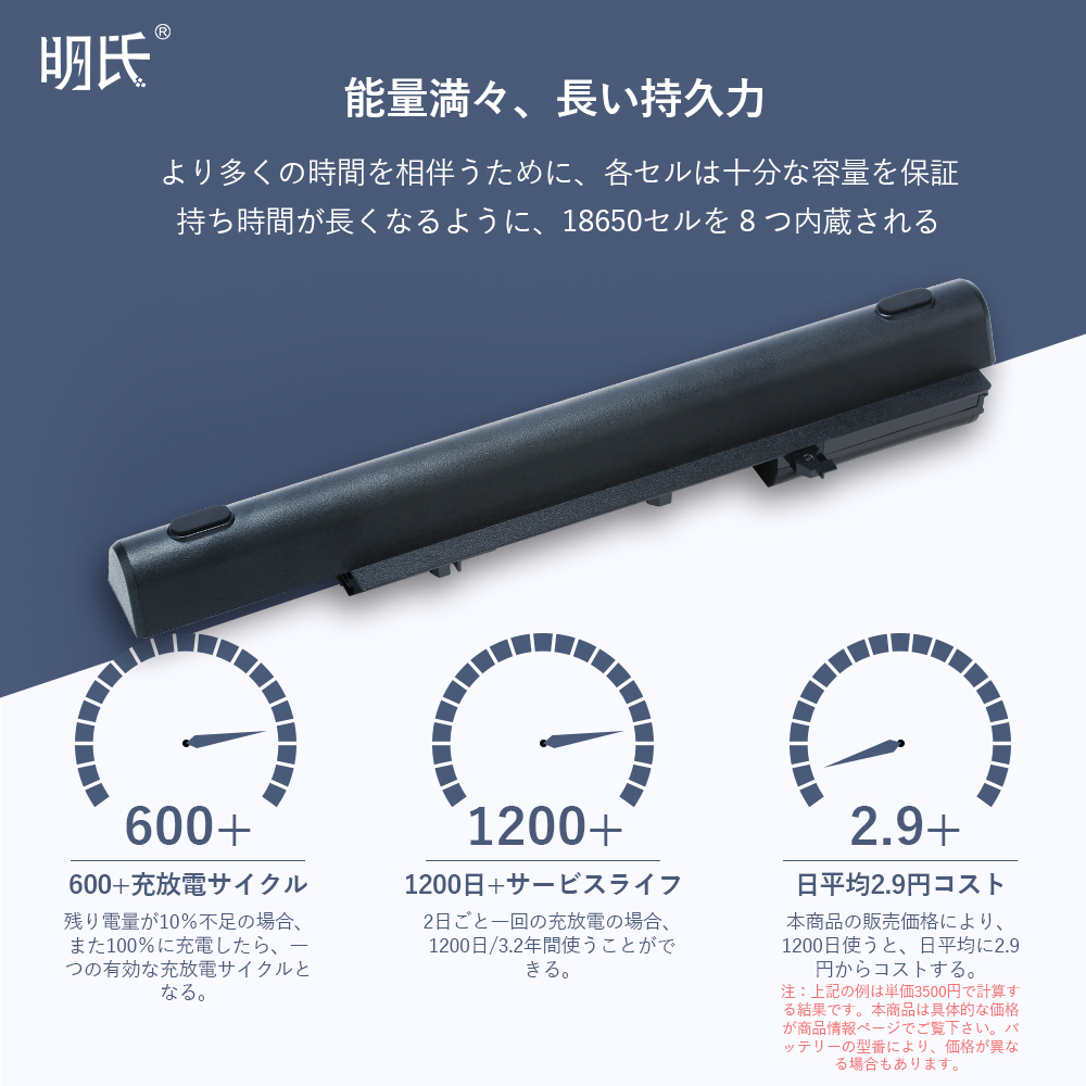 クーポンで最大2000円オフ】minshi Dell 7W5X0 対応 交換バッテリー5200mAh PSE認定済 高性能 互換バッテリー  :ybdelv3300hbk08al-qkc:minshi - 通販 - Yahoo!ショッピング