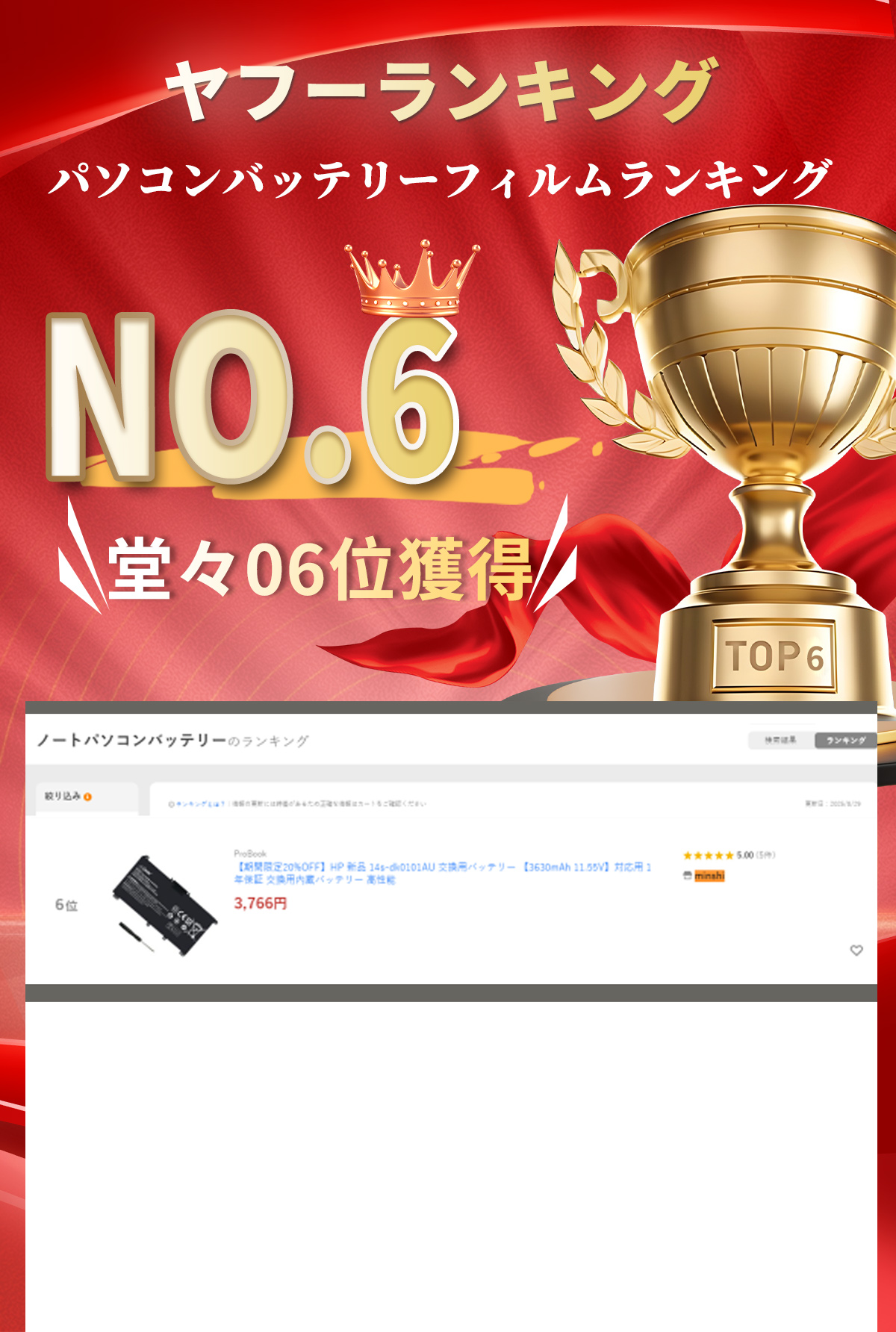 ProBook HP 新品 14s-dk0101AU 交換用バッテリー 【3630mAh 11.55V