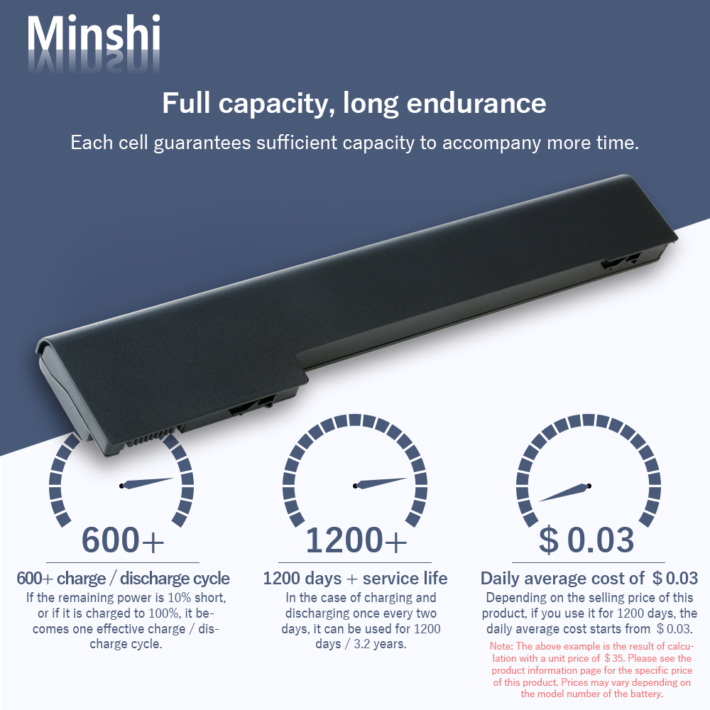 【minshi】HP EliteBook 8760w【5200mAh 11.1V】対応用 高性能 ノートパソコン 互換 バッテリー｜minshi｜04