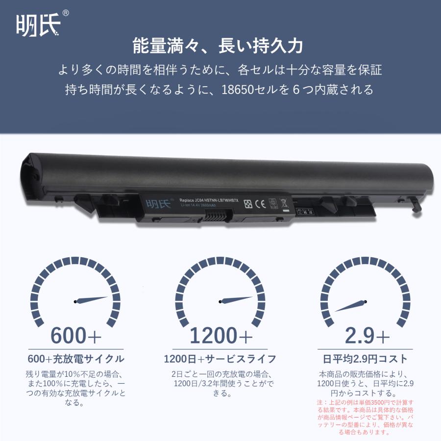 安心と信頼 HP TPN-W129 大容量 対応用 ブラック PC 互換 バッテリー 明氏 高性能 trumbullcampbell.com