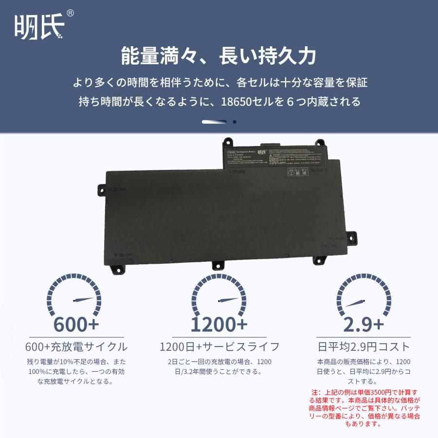 【minshi】HP HP ProBook 645 G2 Series【4800mAh 11.4V】対応用 高性能 ノートパソコン 互換 バッテリー｜minshi｜03