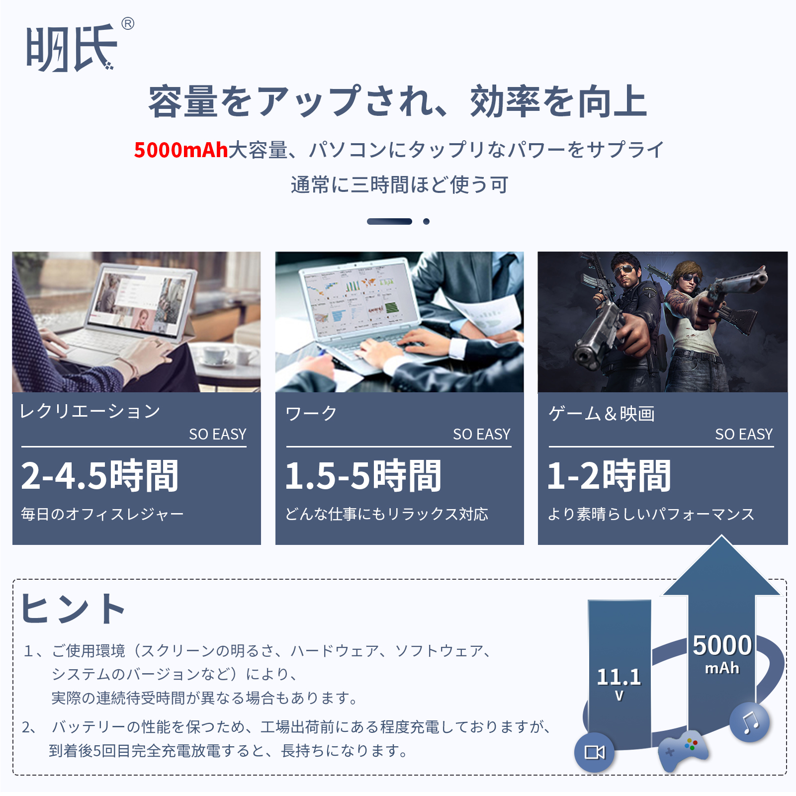 【minshi】HP HP EliteBook 840 G1 Series【5000mAh 11.1V】対応用 高性能 互換 バッテリー｜minshi｜02