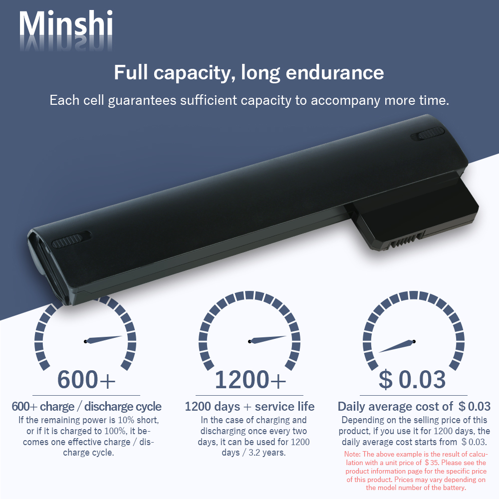【1年保証】 minshi HP 537627-001 対応 互換バッテリー 5200mAh PSE認定済 高品質交換用バッテリー｜minshi｜04