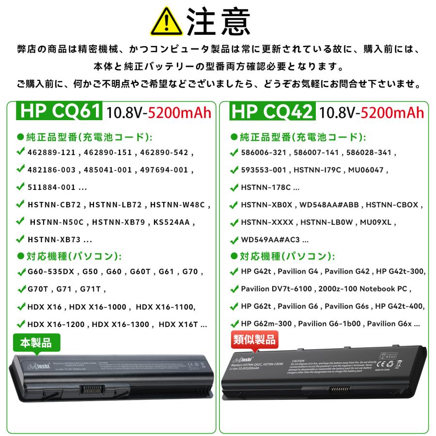 【1年保証】 minshi HP CQ61-230 対応 互換バッテリー 5200mAh PSE認定済 高品質交換用バッテリー｜minshi｜03