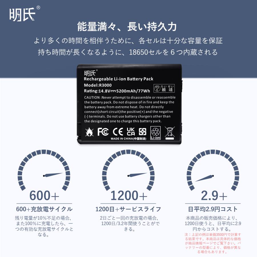 【PSE認定済】【minshi】HP Presario R3000 Series【6600mAh 14.8V】対応用 高性能 ノートパソコン 互換 バッテリー｜minshi｜06