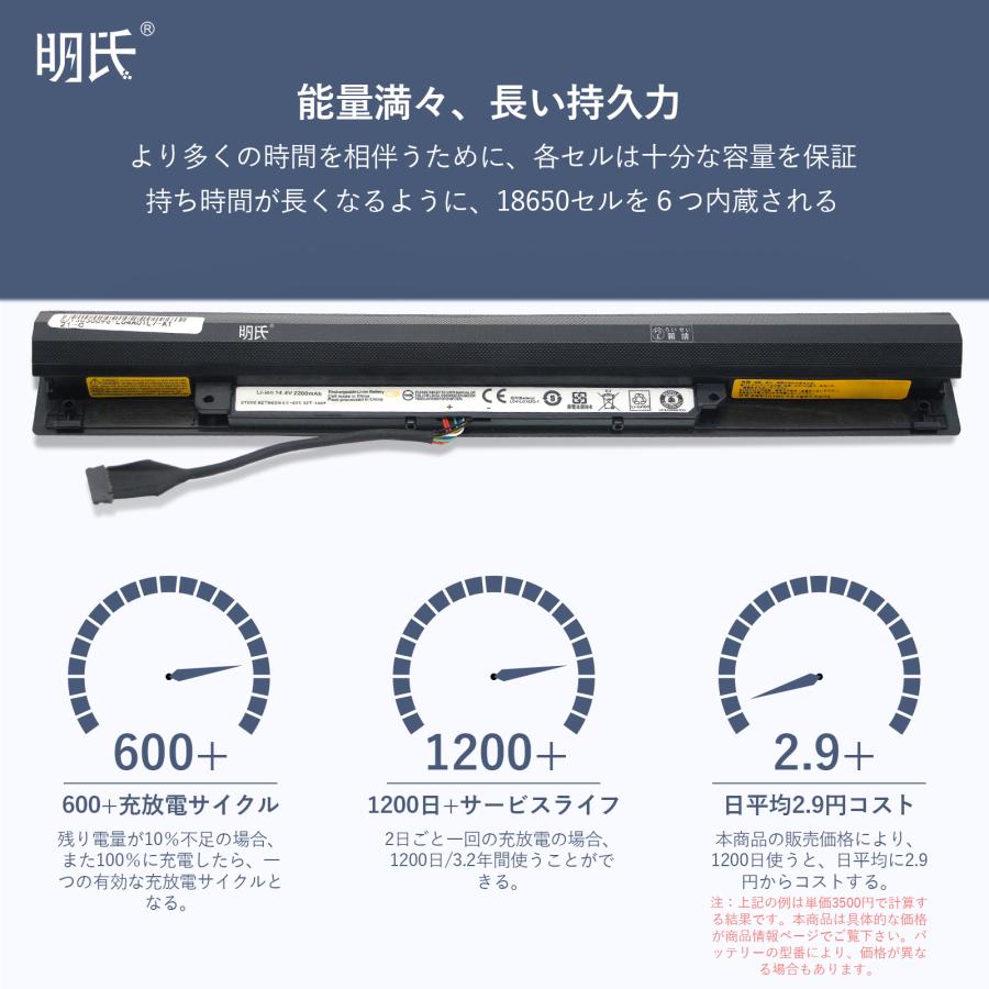 【1年保証】 minshi Lenovo IdeaPad 300-15IBR(80M3005CGE) 対応 互換バッテリー 高品質交換用バッテリー｜minshi｜05