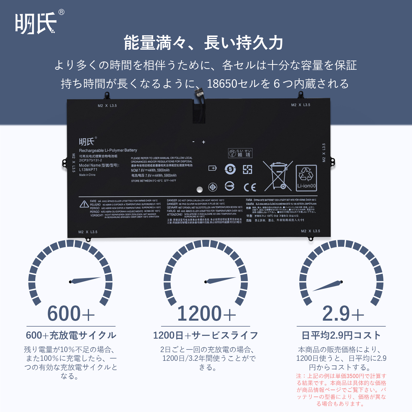 【minshi】Lenovo L14S4P71【5900mAh 7.6V】対応用 高性能 ノートパソコン 互換 バッテリー｜minshi｜06