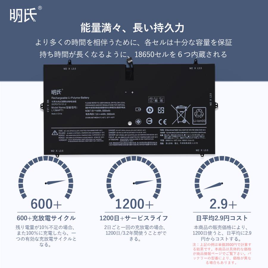【minshi】Lenovo YOGA 3 Pro-I5Y70(F)【5900mAh 7.6V】L13M4P71対応用 高性能 ノートパソコン 互換 バッテリー｜minshi｜06