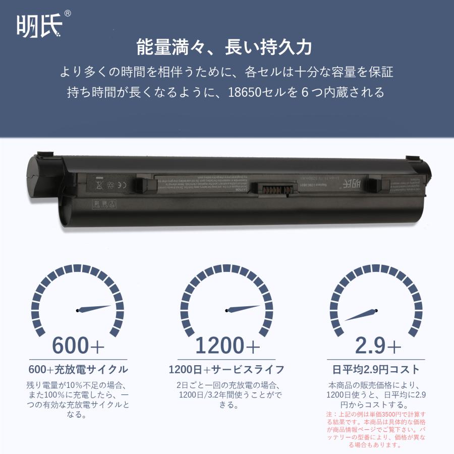 【1年保証】 minshi Lenovo IdeaPadS10c 対応 互換バッテリー 5200mAh  PSE認定済 交換用バッテリー｜minshi｜06