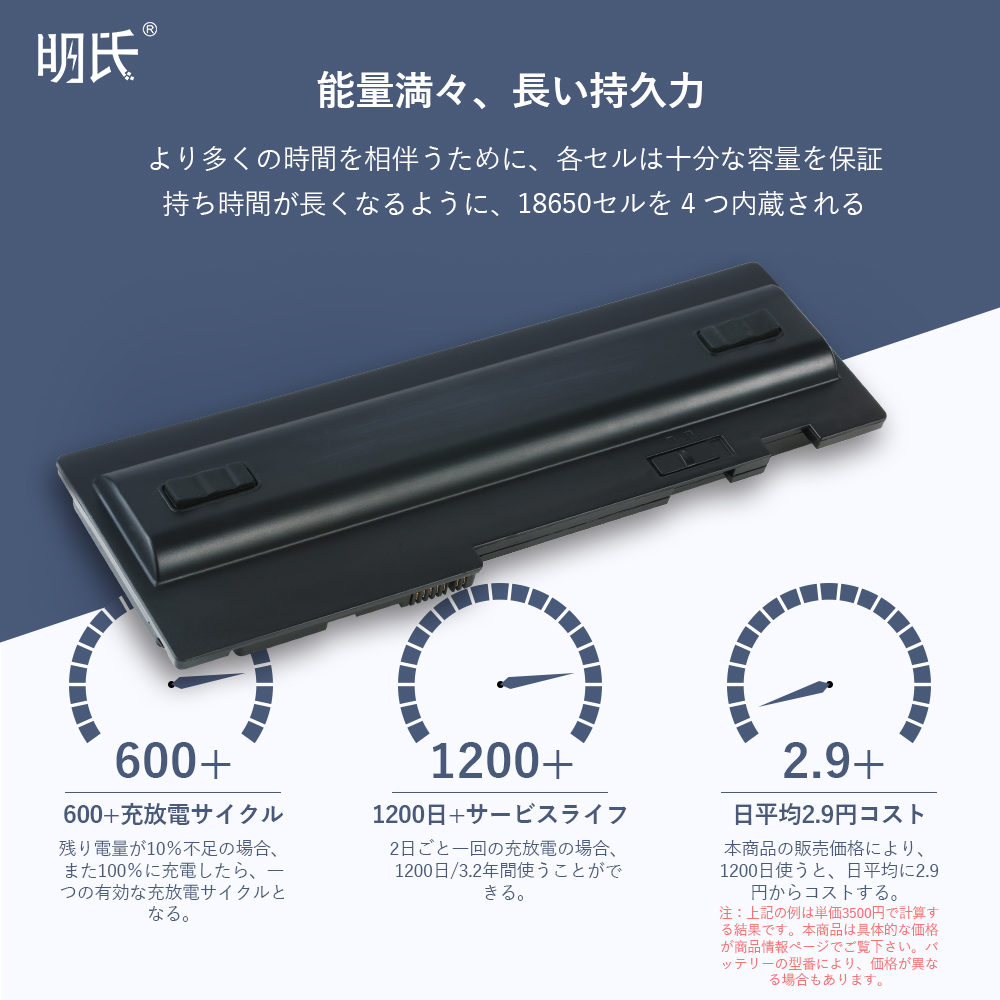 【1年保証】 minshi Lenovo ThinkPadT420si 対応 互換バッテリー 2600mAh 高品質交換用バッテリー｜minshi｜04