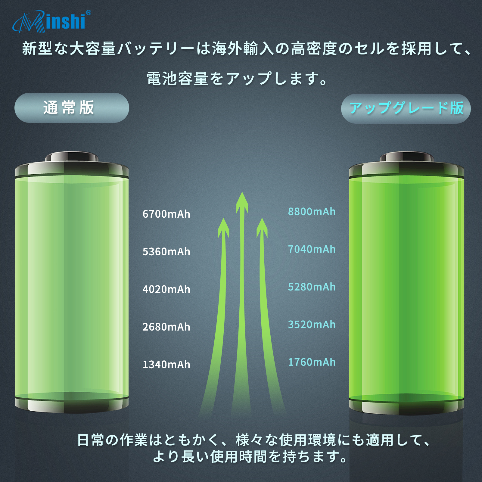 minshi】NEC VK15E【2740mAh 14.8V】対応用 高性能 ノートパソコン