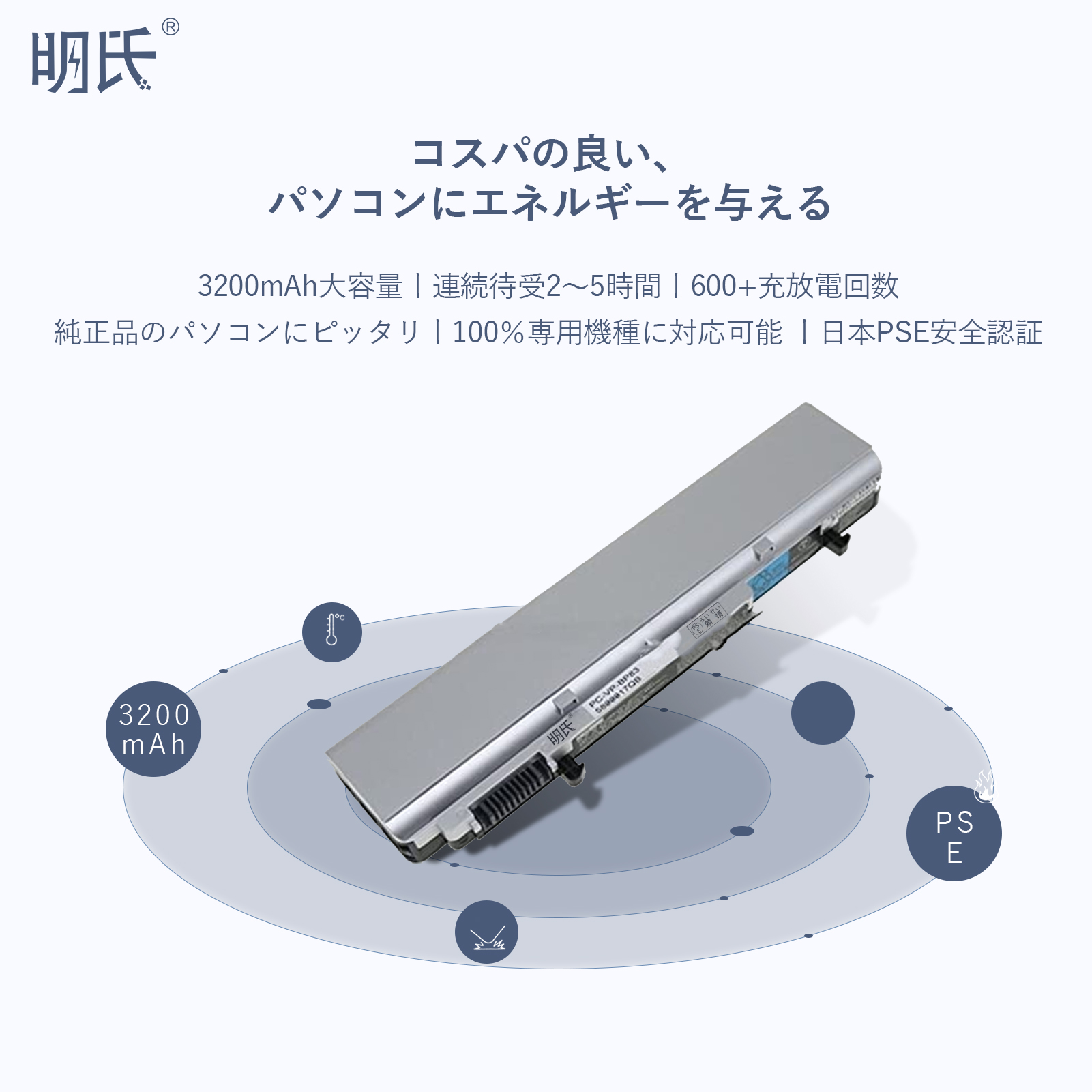 【1年保証】 minshi Lenovo x36013-ap0043TU 対応 互換バッテリー 3200mAh 交換用バッテリー｜minshi｜02