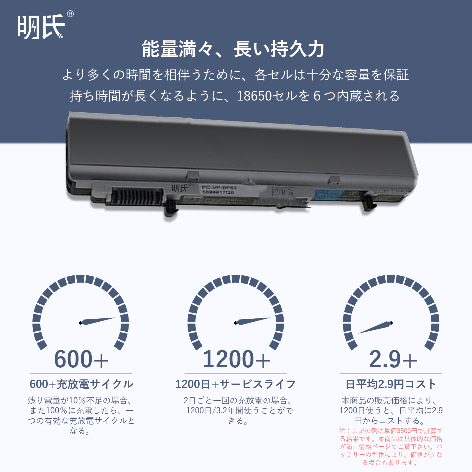 【1年保証】 minshi Lenovo x36013-ap0040TU 対応 互換バッテリー 3200mAh 交換用バッテリー｜minshi｜06