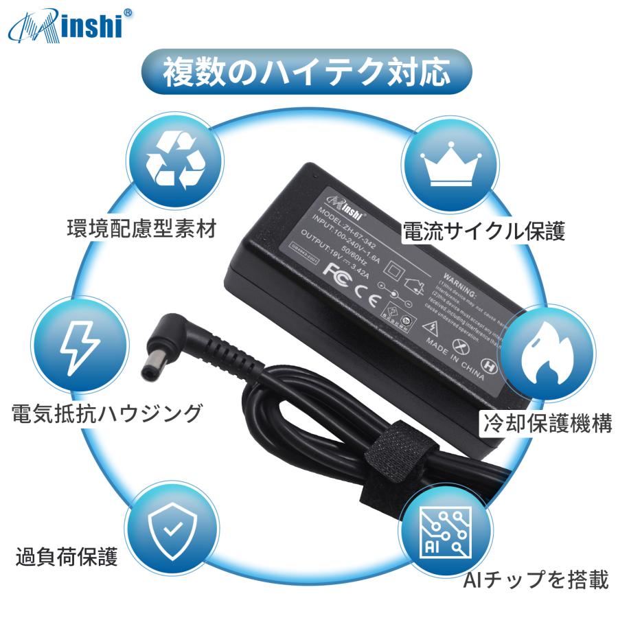 Minshi Inspiron 15 5570 対応 互換ACアダプター 65W PSE認定済 高品質交換用ACアダプター  ノートパソコンアクセサリー、周辺機器