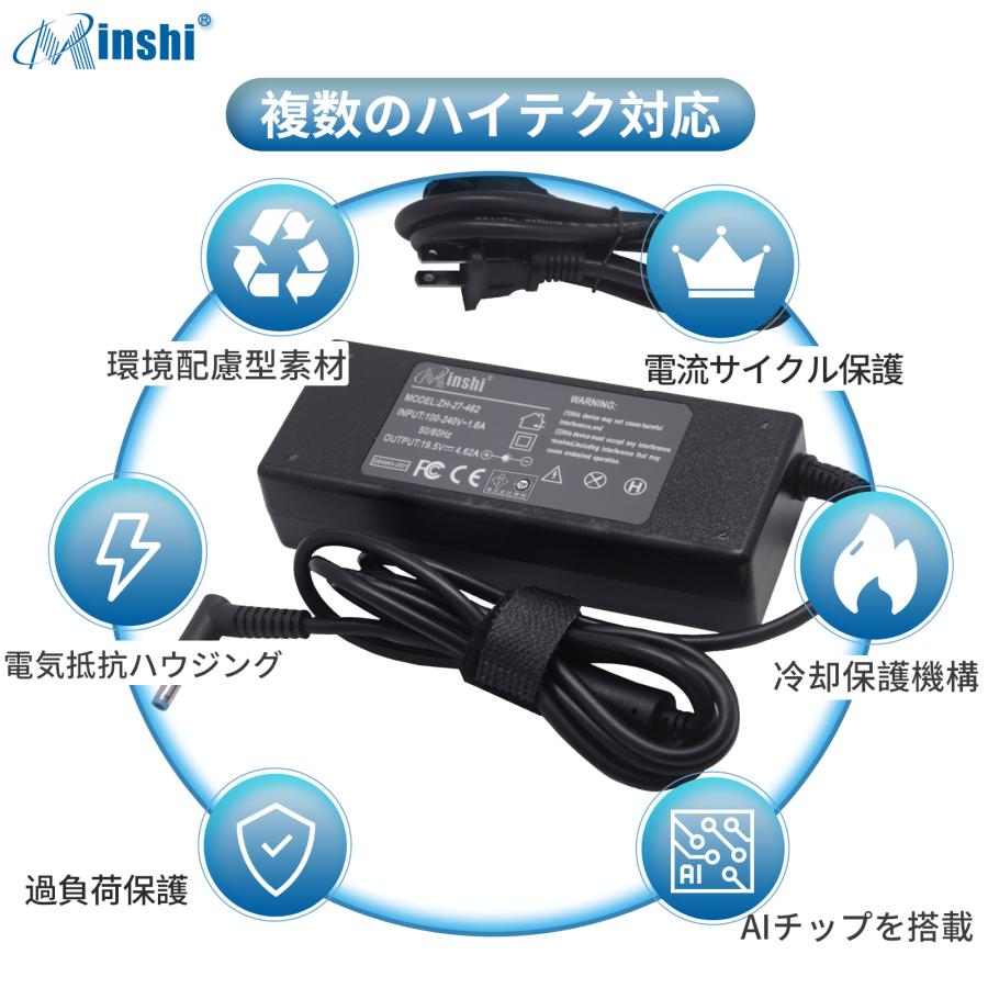 minshi HP 17-j040us 電源コード ノートパソコン用 90W ACアダプター 19.5V/4.62A 交換互換充電器｜minshi｜03