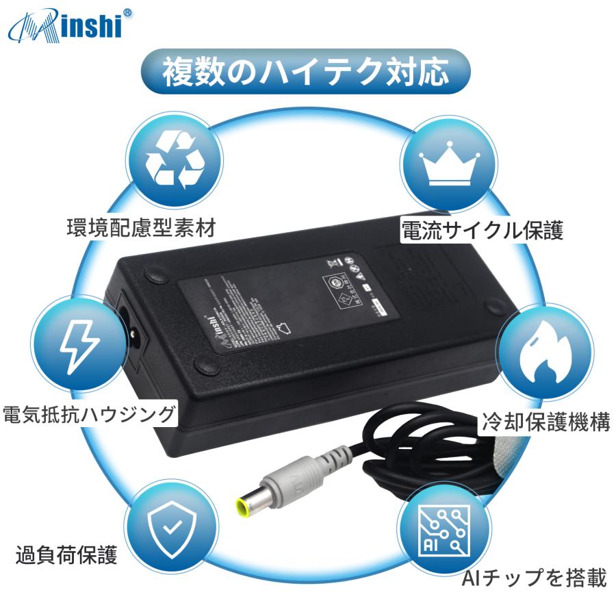minshi Type-C T440p（20AN, 20AW, 20AN006VGE 電源コード ノートパソコン用 ACアダプターPHB 交換互換充電器｜minshi｜03