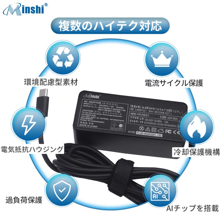 【1年保証】 minshi NEC PC-NM550RAG 対応 45W PSE認定済 高品質交換用ACアダプターWHO｜minshi｜03