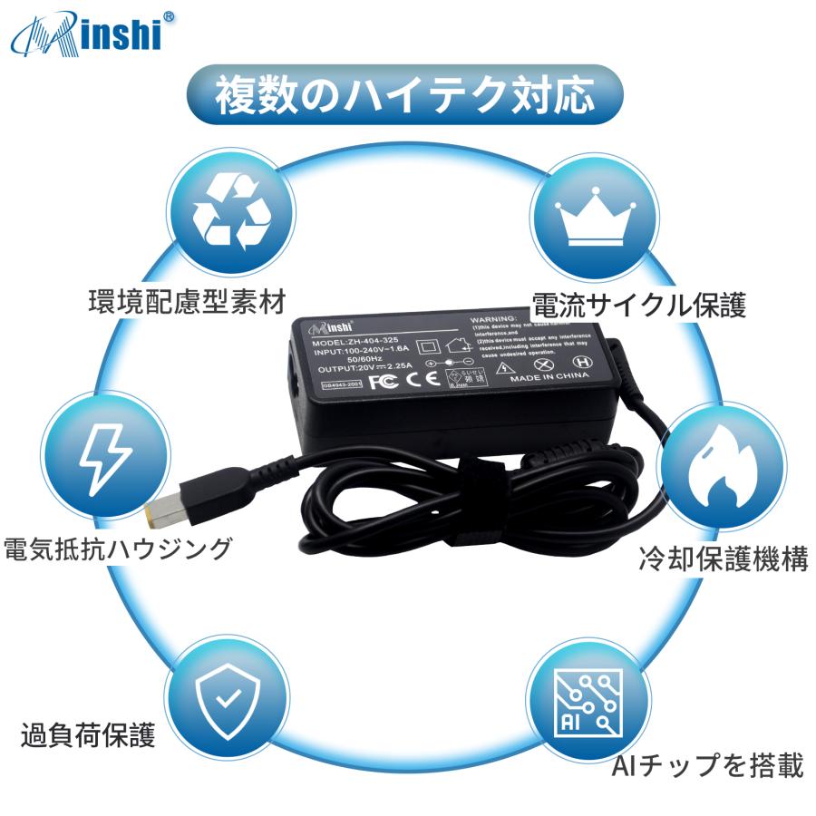 【1年保証】minshi NEC PC-NS730JAW LAVIE Direct NS(S) 対応 45W 高品質交換用ACアダプター｜minshi｜03