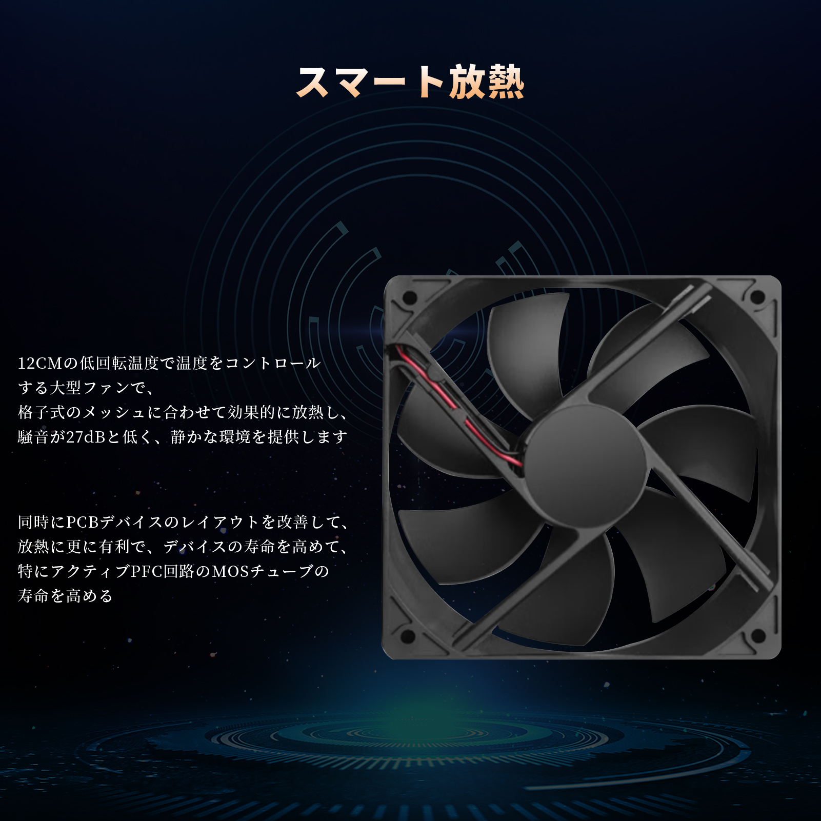 【新品】 minshi Celeb 80 PLUS GOLD認証 1000W 高効率高耐久電源ユニット｜minshi｜03