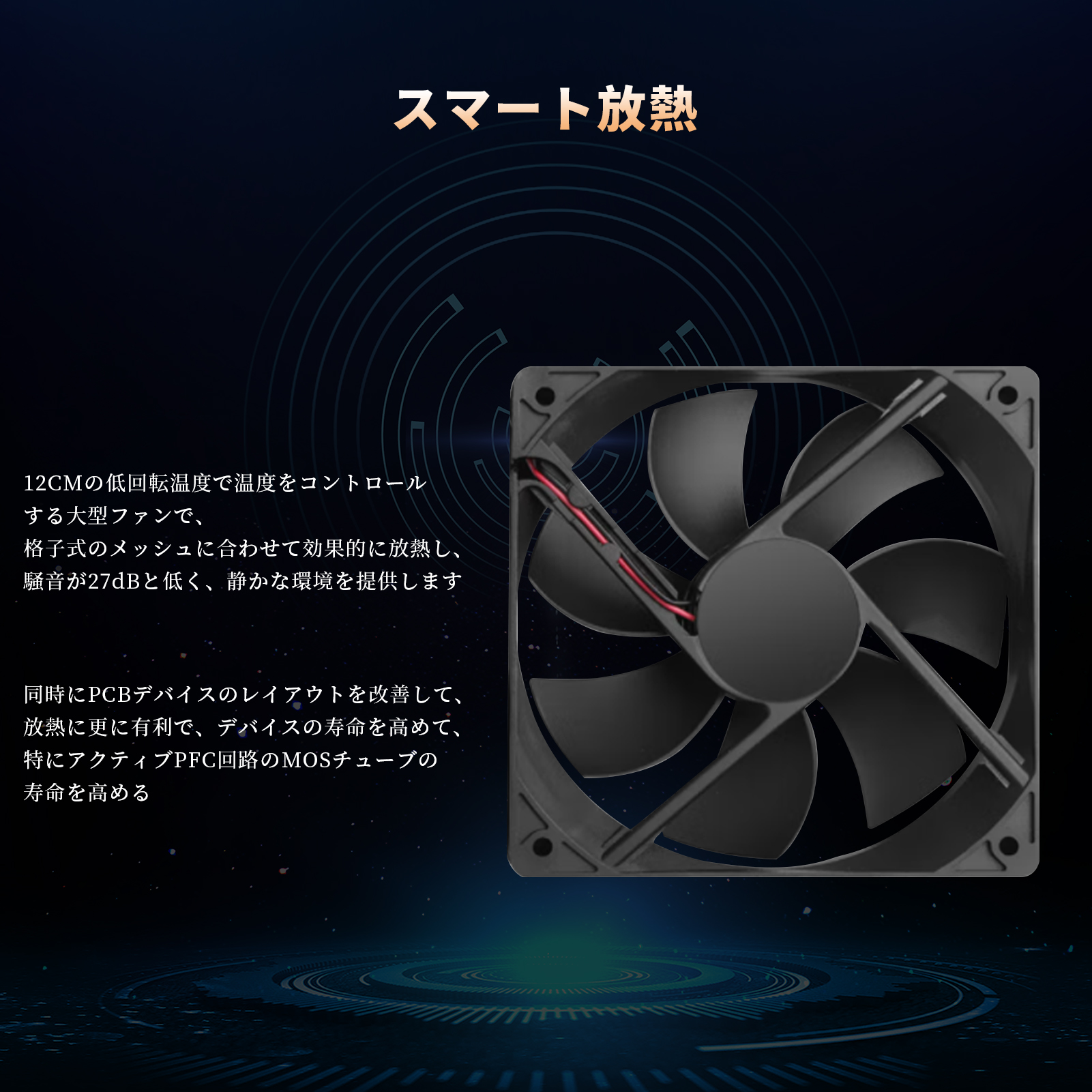 【新品】 minshi Li-ion TUF 80 PLUS GOLD認証 650W 高効率高耐久電源ユニット｜minshi｜03