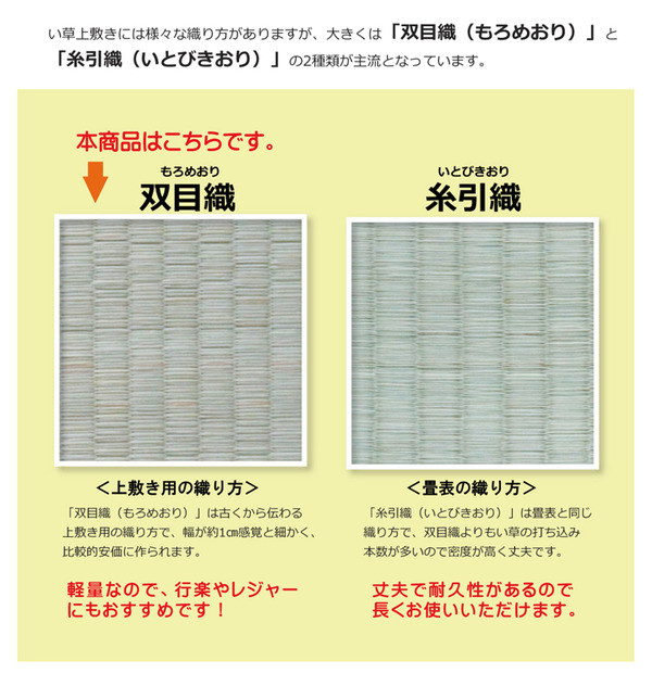 日本製 い草 上敷き/ラグマット 〔双目織 江戸間2畳 約176×176cm〕 抗菌 防臭 調湿機能付き 〔リビング 和室〕〔代引不可〕 :ds- 783238:Mインテリア 通販 