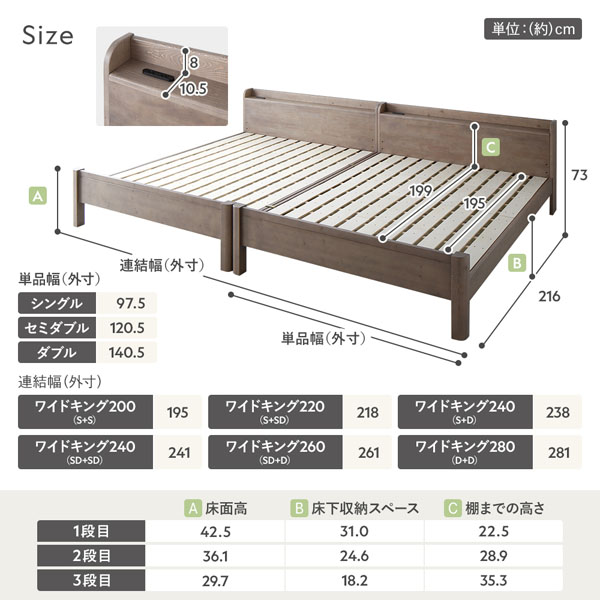 ds-ベッド ワイドキング 240 SD＋SD 3ゾーンポケットコイルマットレス 