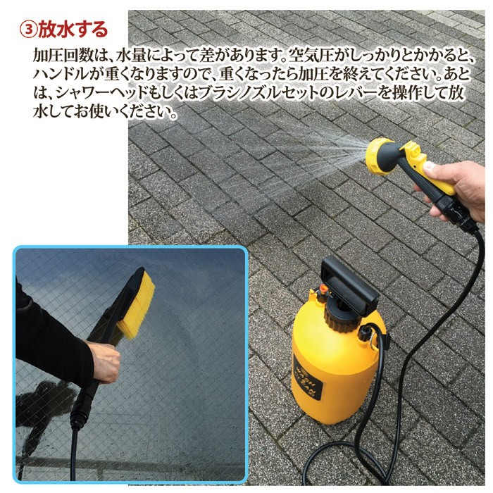 ✨高圧洗浄機✨小型 水道直結&自給対応 洗車 園芸 網戸 排水溝 ベランダ 掃除 リョービ 京セラ(リョービ) 高圧洗浄機 KJP-1440 洗車 バイク
