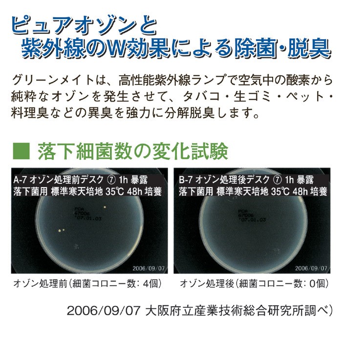 オゾン発生器 業務用 14畳 空気除菌脱臭器 グリーンメイト KT-OZI-06