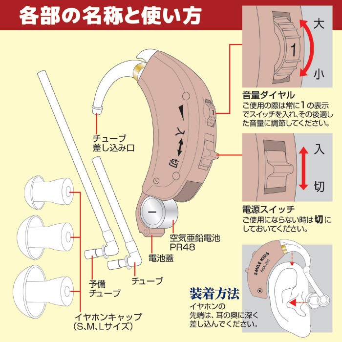 耳かけ集音器 快聴 AKA-203 補聴器 両耳対応 耳かけ型 超小型 軽量 低反発 /【Buyee】 