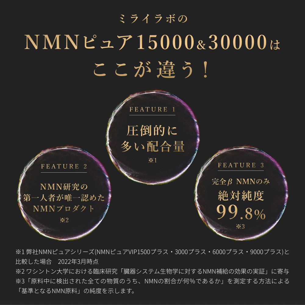 MIRAILAB ミライラボ サプリ NMN ピュア 30000 高純度 ニコチンアミドモノヌクレオチド 日本製 美容 送料無料