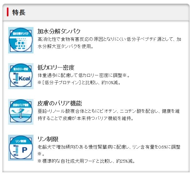 ロイヤルカナン 療法食 犬用 低分子プロテイン ライト ドライ 3kg