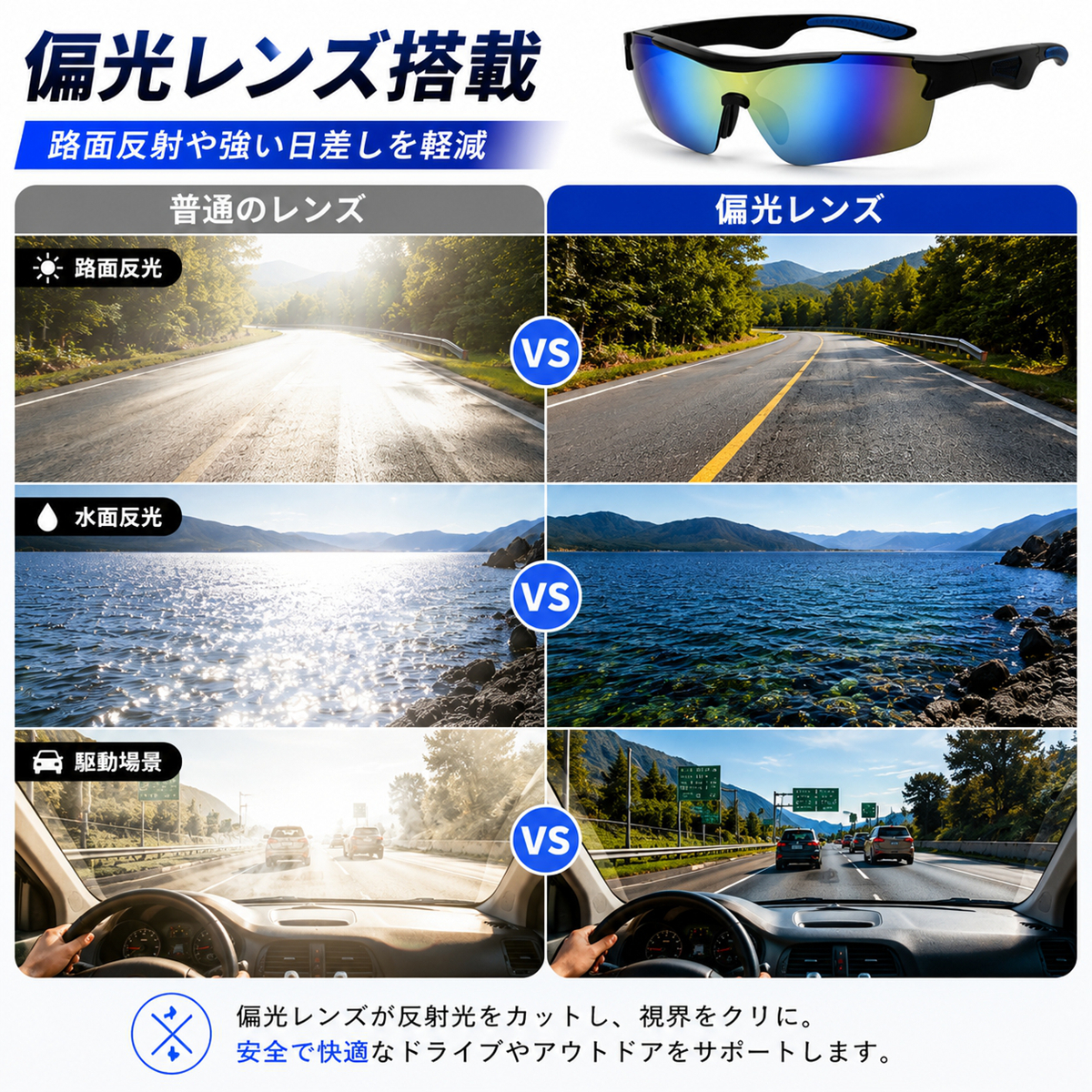 Bluetoothスマートサングラス 偏光レン...の詳細画像3