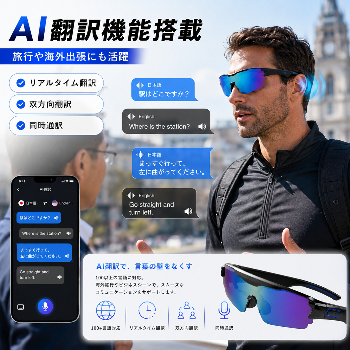 Bluetoothスマートサングラス 偏光レンズ オープンイヤー AI翻訳 AI