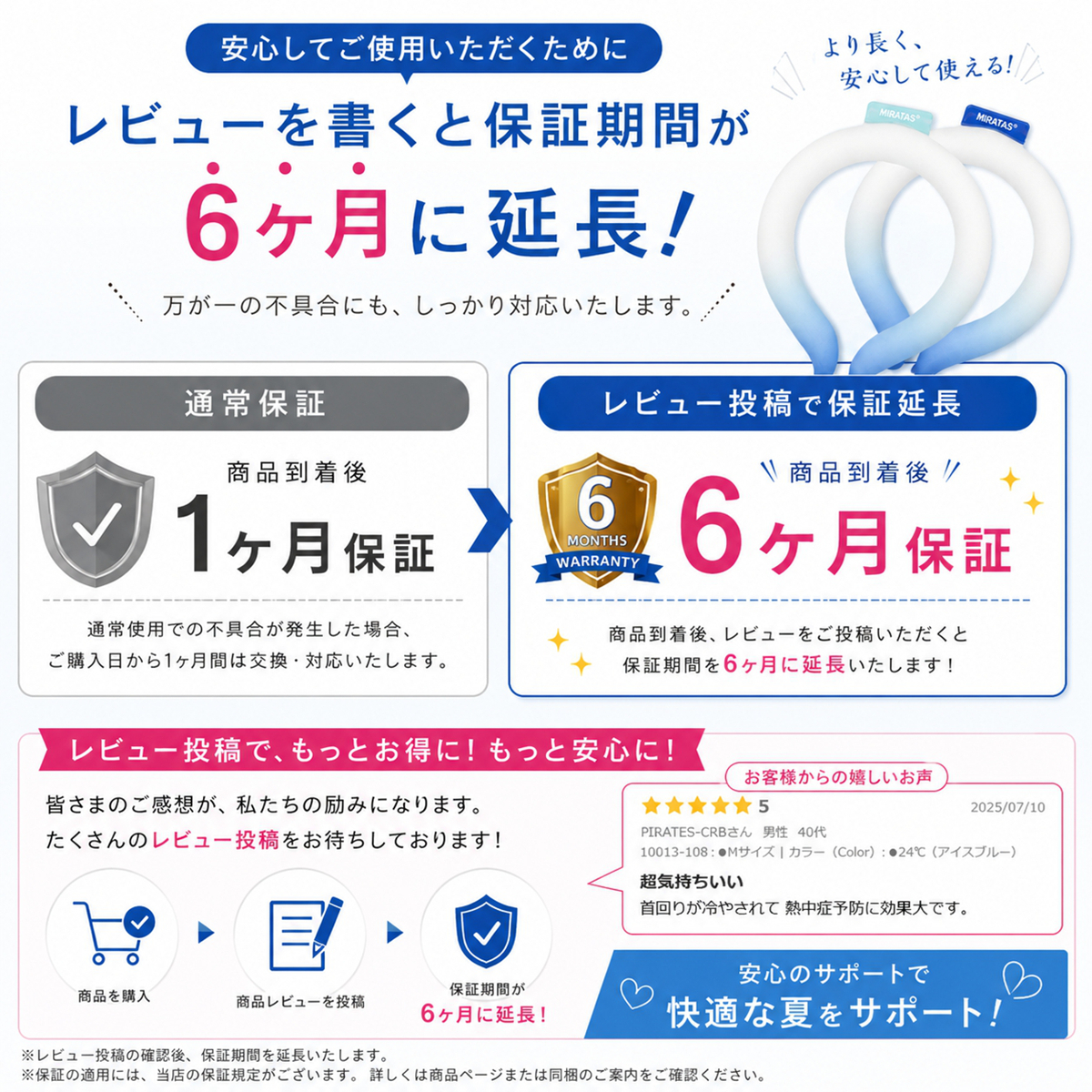 お得2個セット】クールリング PCM ネッククーラー ひんやり快適 首もと